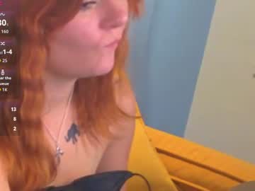 emmawells s