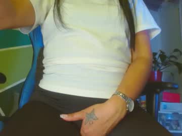 luzzy cam
